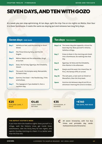 Seven days, and ten with Gozo, a page from The Malta Guide Book